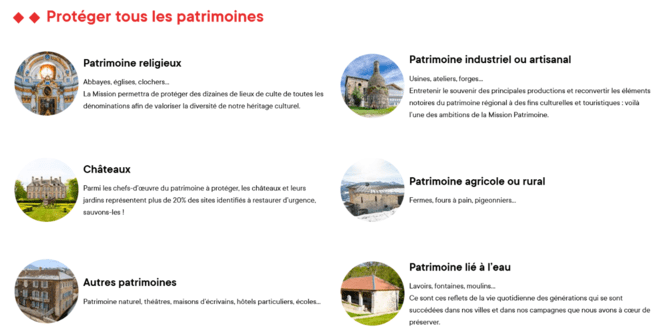 ARTICLES 5 le patrimoine français